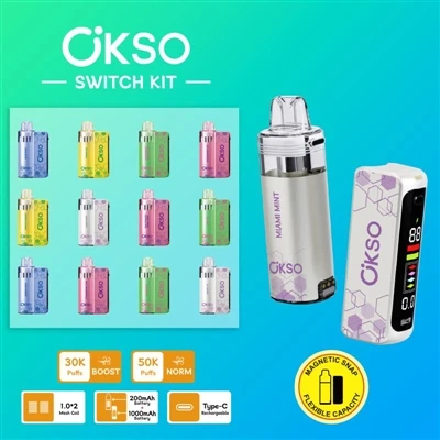 OKSO Switch Kit: Perangkat yang Memaksimalkan Pemutaran dan Daya Tahan