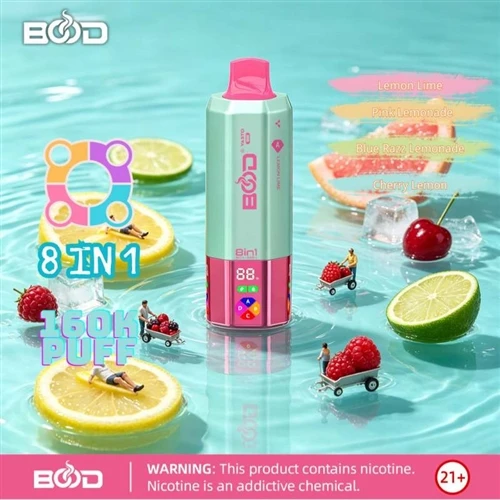Bood Vasto 8 di 1 160K: Saat Perangkat Mulai Memenuhi Lebih Banyak Permintaan